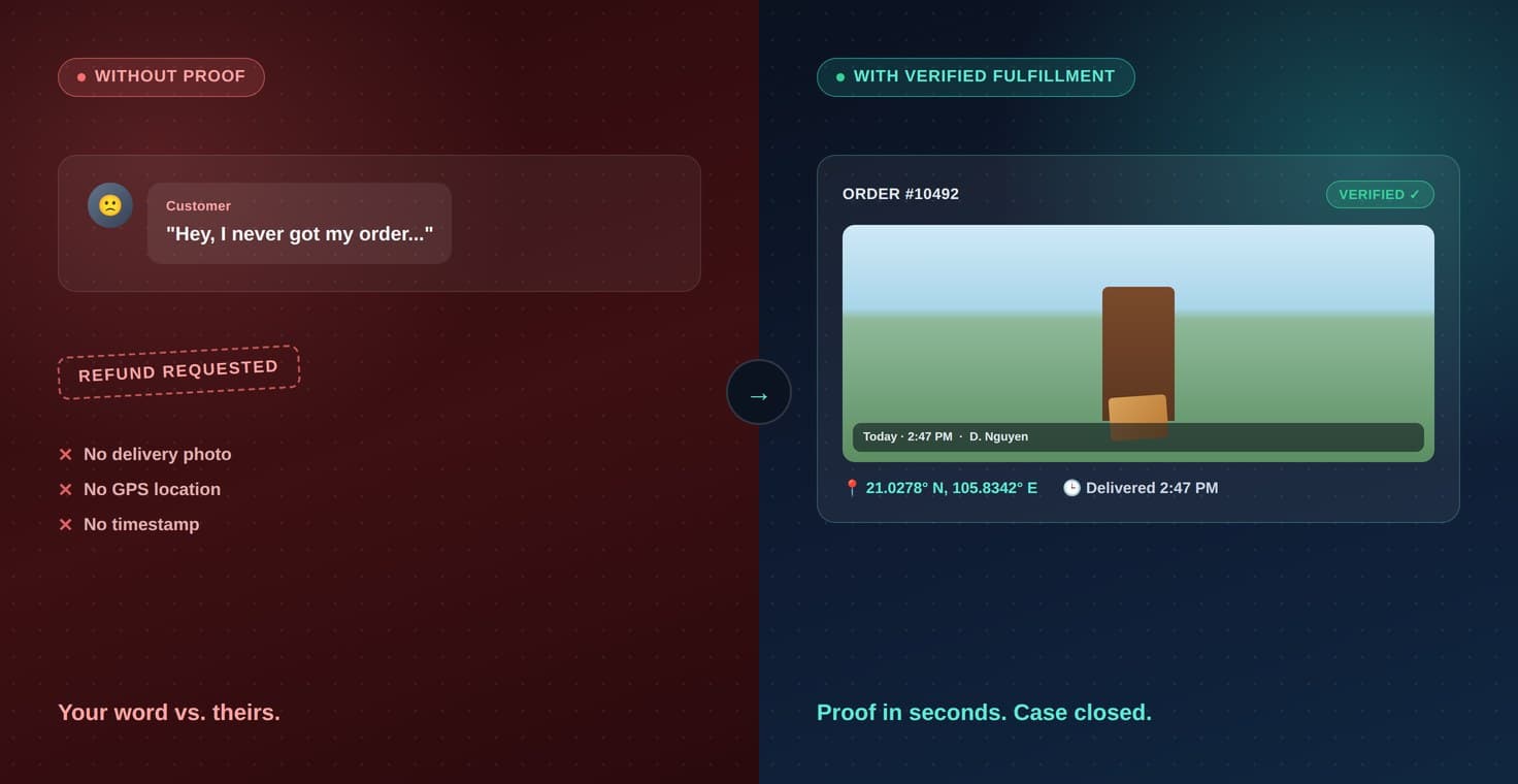 Without proof it's your word against theirs — with Verified Fulfillment, proof in seconds